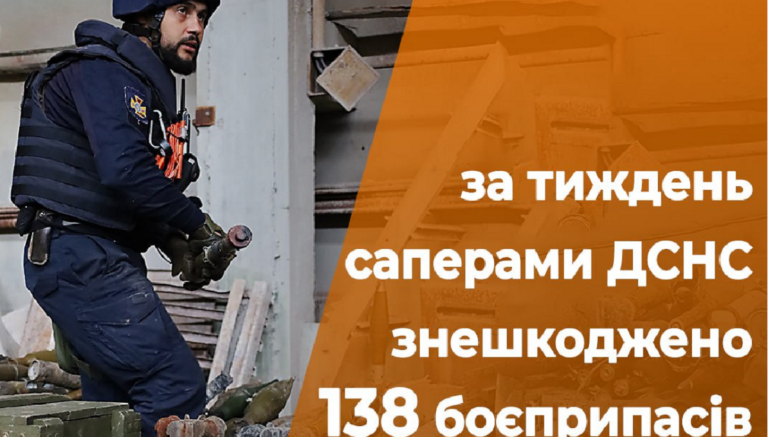 На Харківщині за тиждень сапери знешкодили 138 боєприпасів