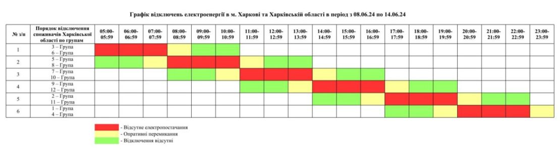 Графік відключення світла у Харкові та області з 8 по 14 червня