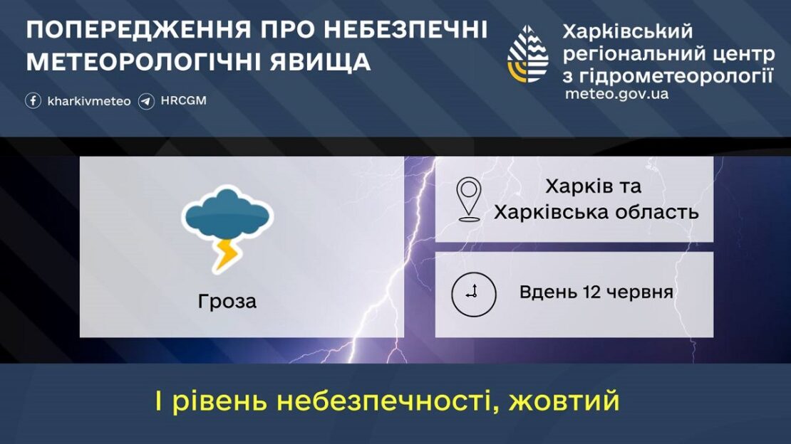 Мешканців Харківщини попередили про небезпечні метеорологічні явища