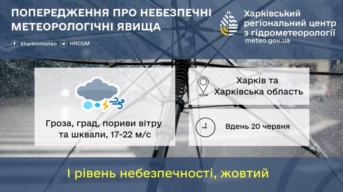 Небезпечні метеорологічні явища на Харківщині 20 червня 2024