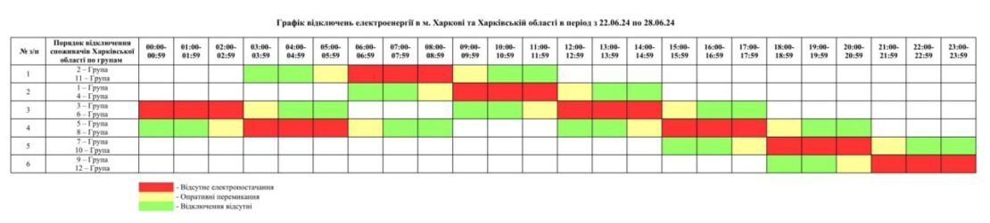 Відключення світла 22-28 червня: на Харківщині оновлено графіки