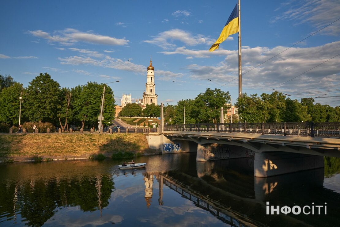 Прогноз погоди у харкові на 16 липня 2024 року