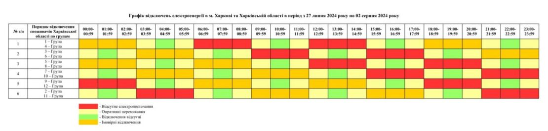 Графік відключення світла у Харкові та області з 27 липня по 2 серпня