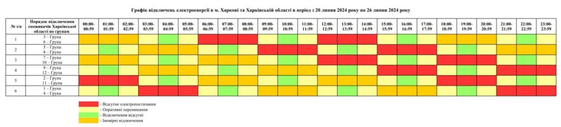 Графік відключення світла у Харкові та області з 20 по 26 липня