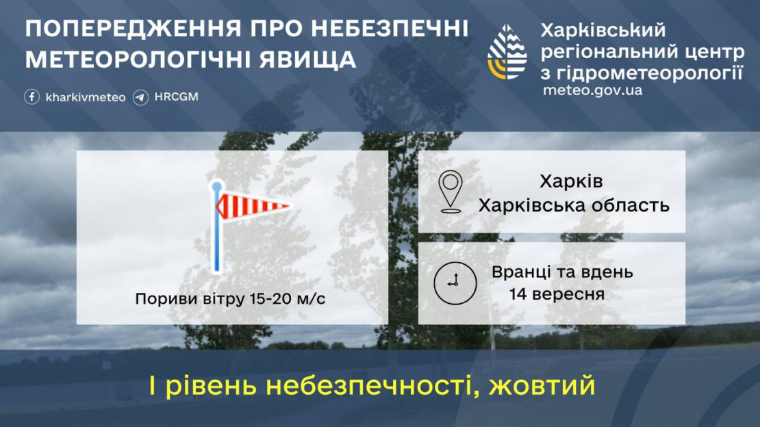 Жителів Харківщини попереджають про несприятливі погодні умови