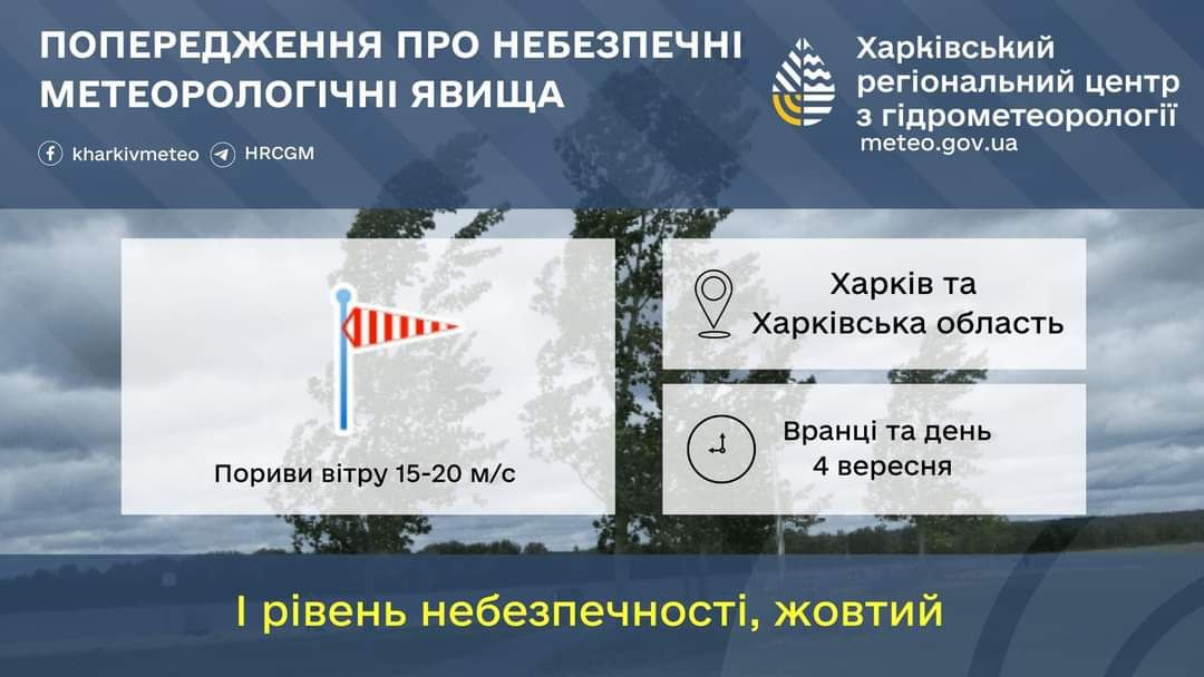 Жителів Харківщини попереджають про небезпечні метеорологічні явища