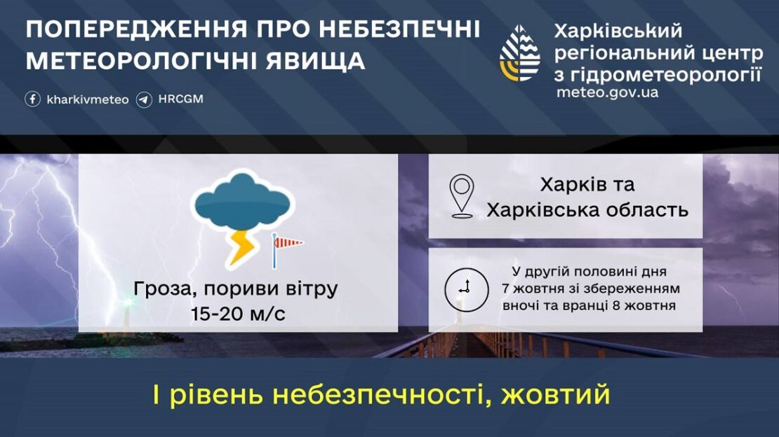 Погіршення погоди на Харківщині - грози та сильний вітер