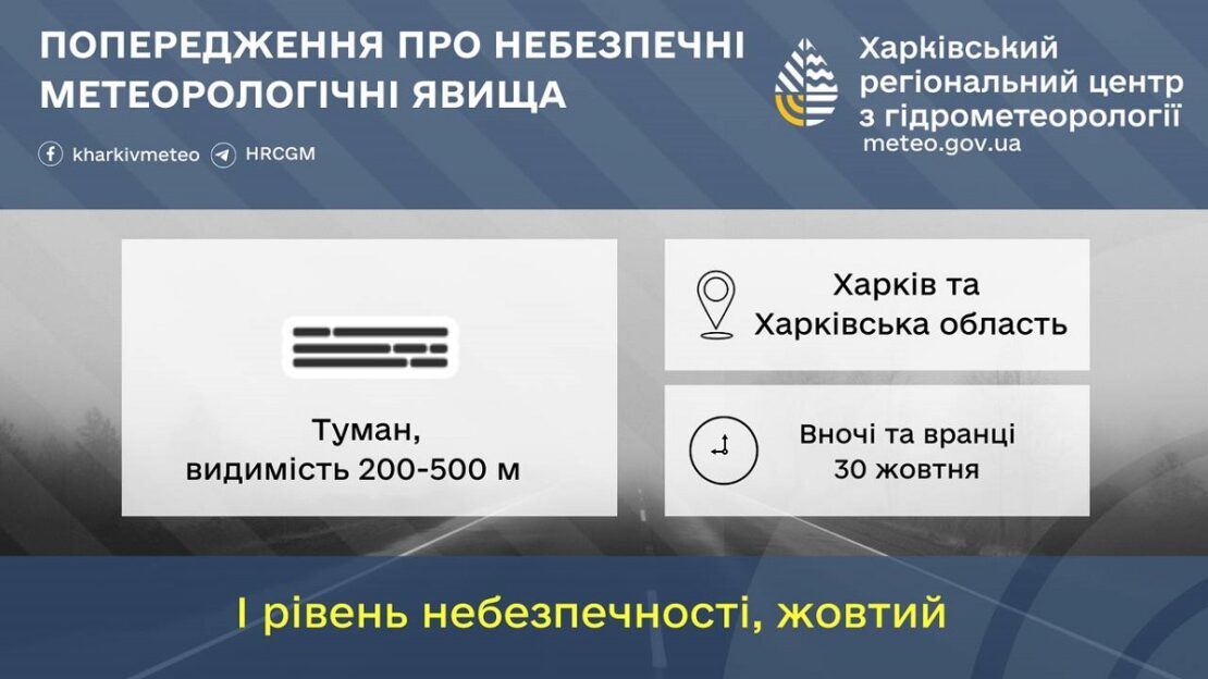 Вночі і вранці Харків та область накриє густий туман