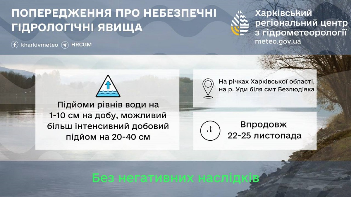 Увага! На Харківщині підніметься рівень води у річках