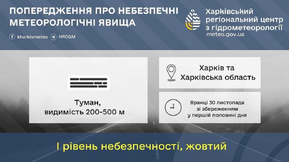 Синоптики дали попередження для Харкова