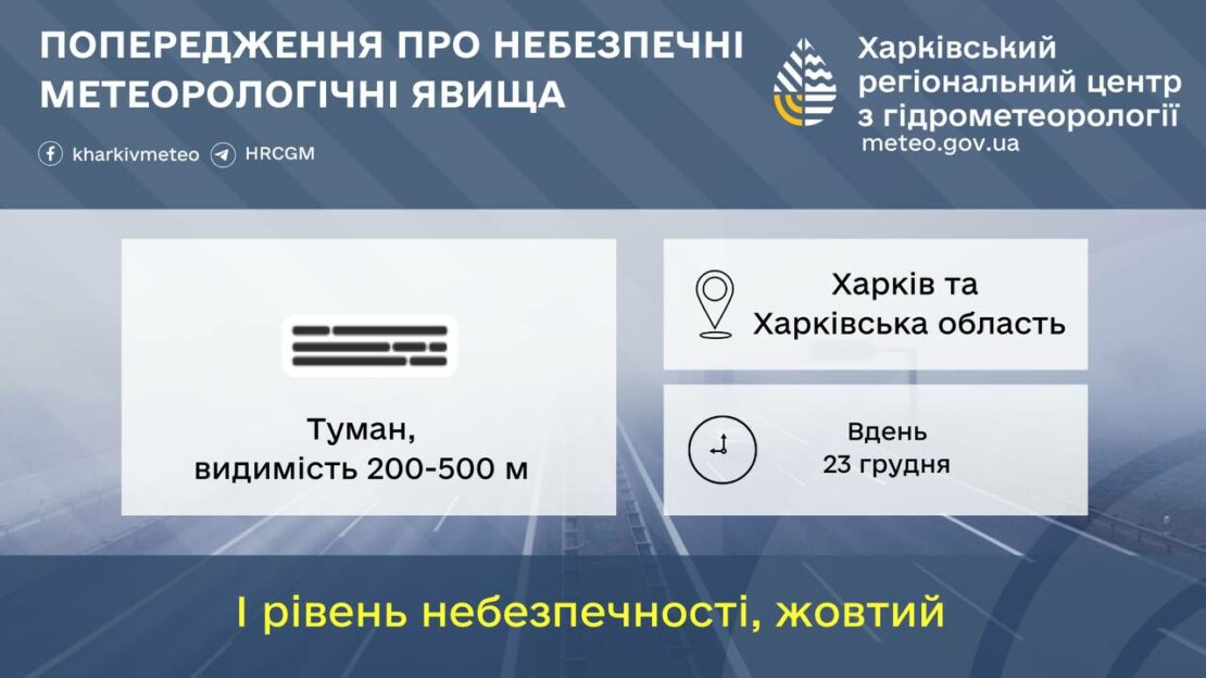 Жителів Харкова та області попереджають про туман