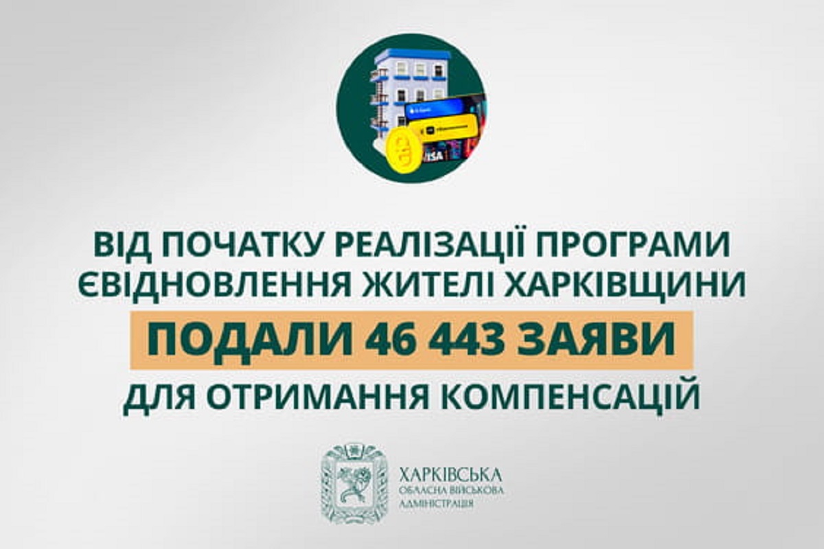 єВідновлення на Харківщині - отримано понад 46 тисяч заяв