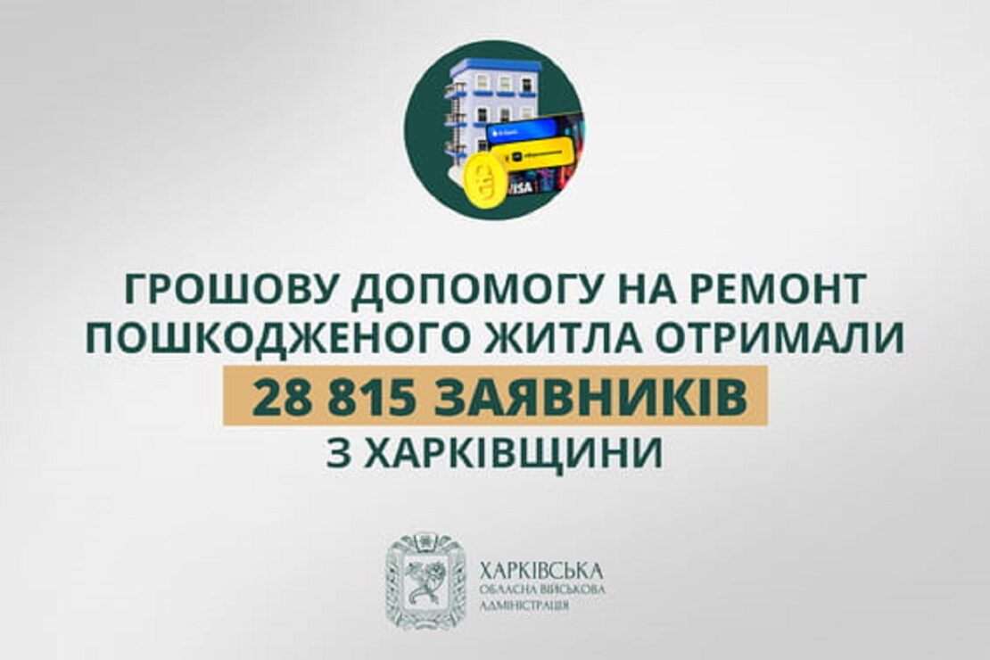 єВідновлення: кошти на ремонт пошкодженого житла отримали 28 815 жителів Харківщини