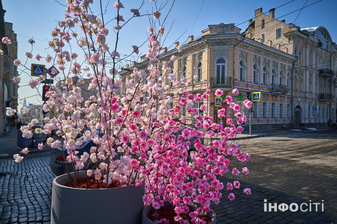 Прогноз погоди у Харкові на 28 лютого 2025 року