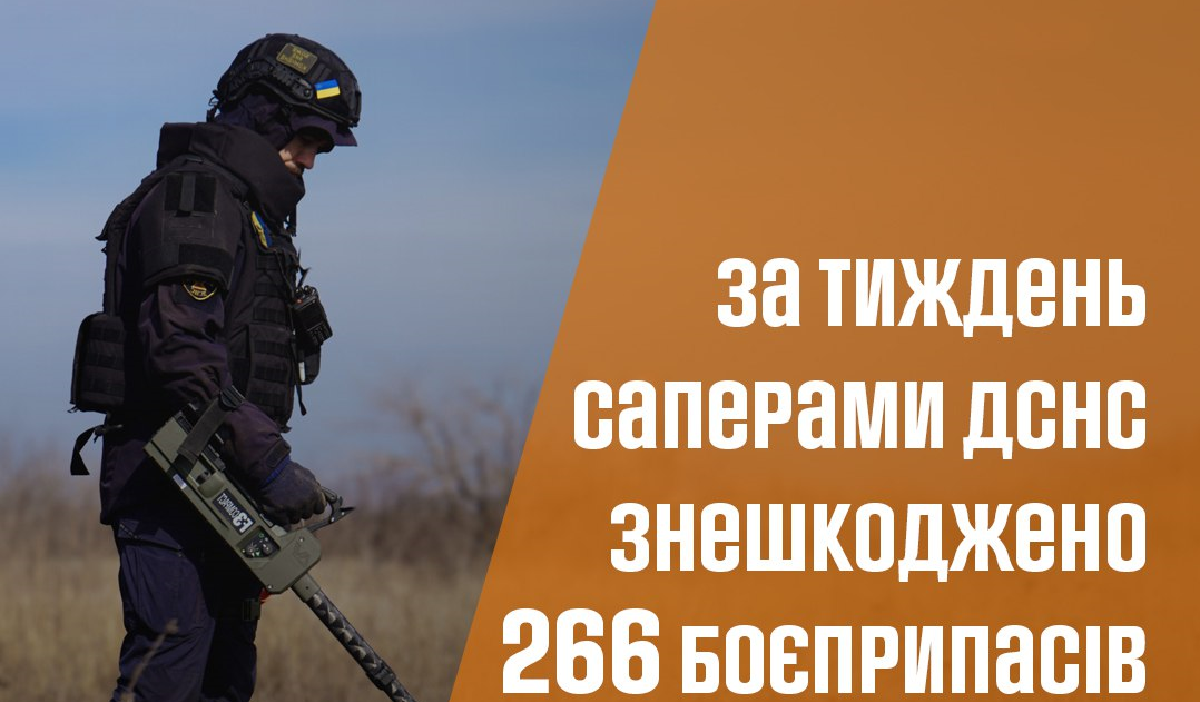 За тиждень на Харківщині знищили 266 ворожих боєприпасів