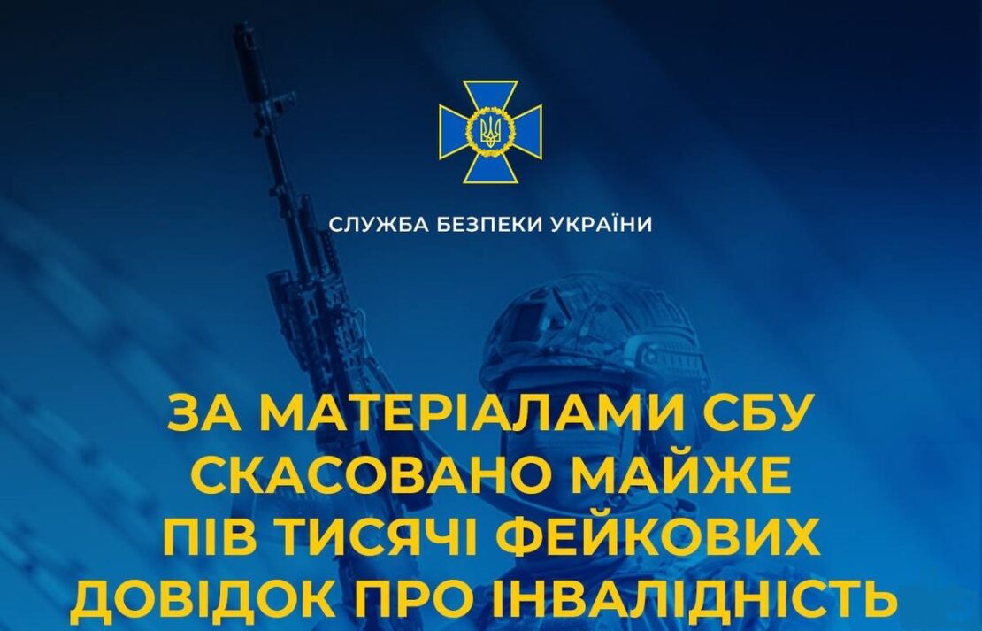 На Харківщині анульовано 470 довідок про інвалідність — СБУ