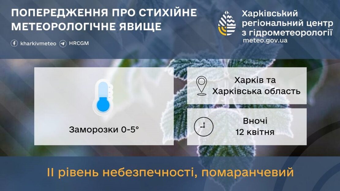 Синоптики попередили про заморозки на Харківщині