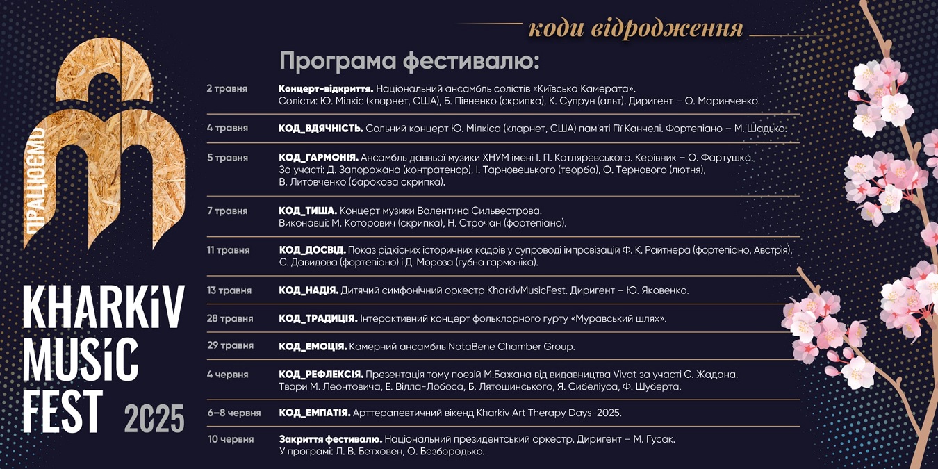 Програма заходів KharkivMusicFest-2025