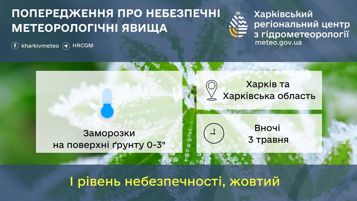 Найближчої ночі в Харкові та області будуть заморозки