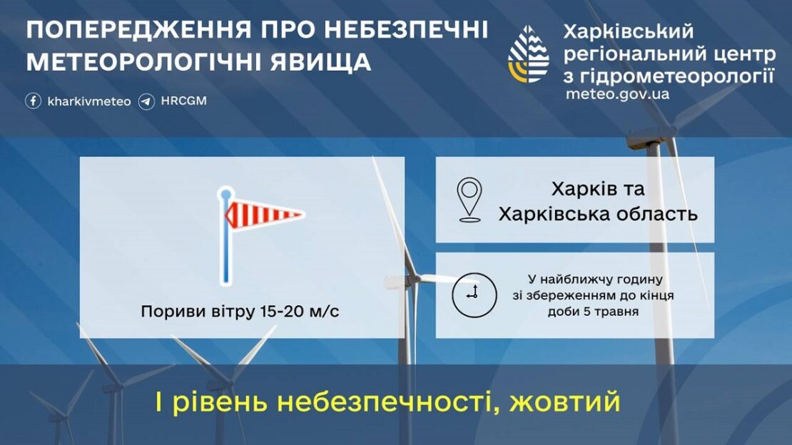 У Харкові та області оголошено штормове попередження