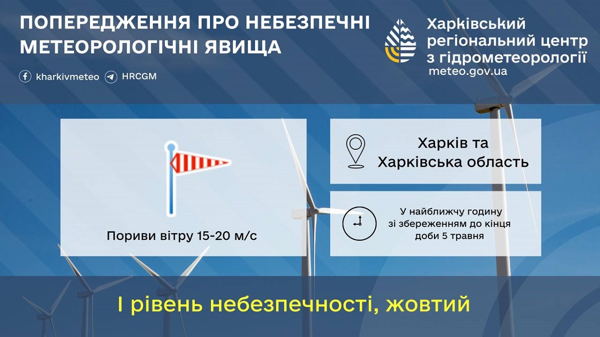 У Харкові та області оголошено штормове попередження