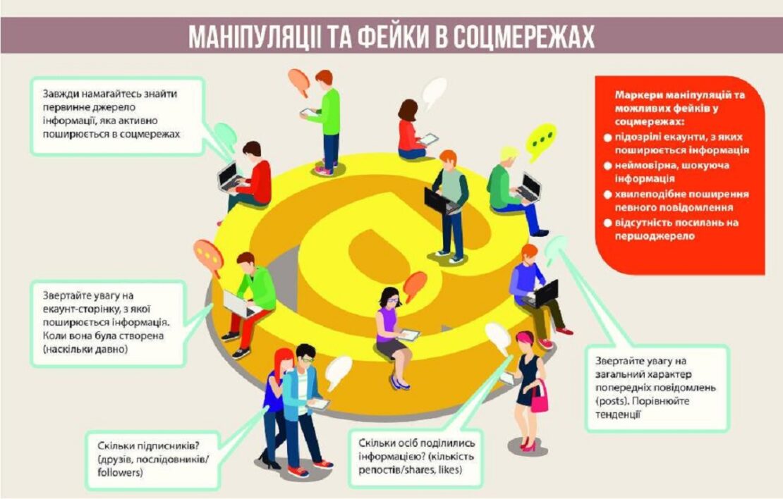 Підлітків та їх батьків запрошують пройти курс з інфогігієни