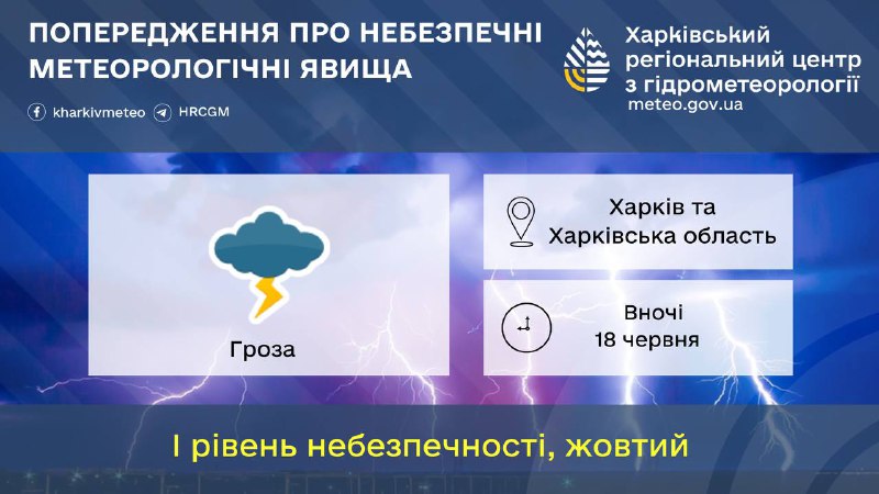 На Харківщині на два дні оголосили штормове попередження