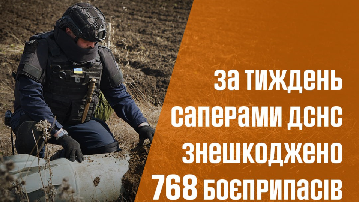 На Харківщині сапери за тиждень знищили майже 800 ворожих боєприпасів