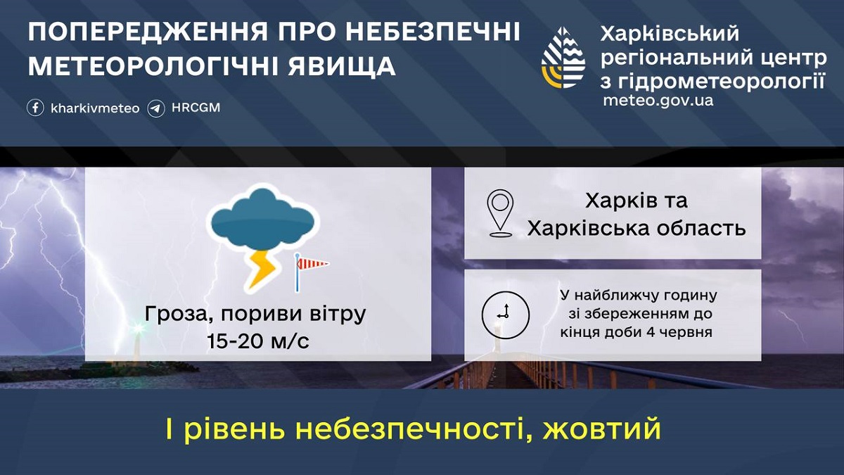 Гроза насувається на Харків та область