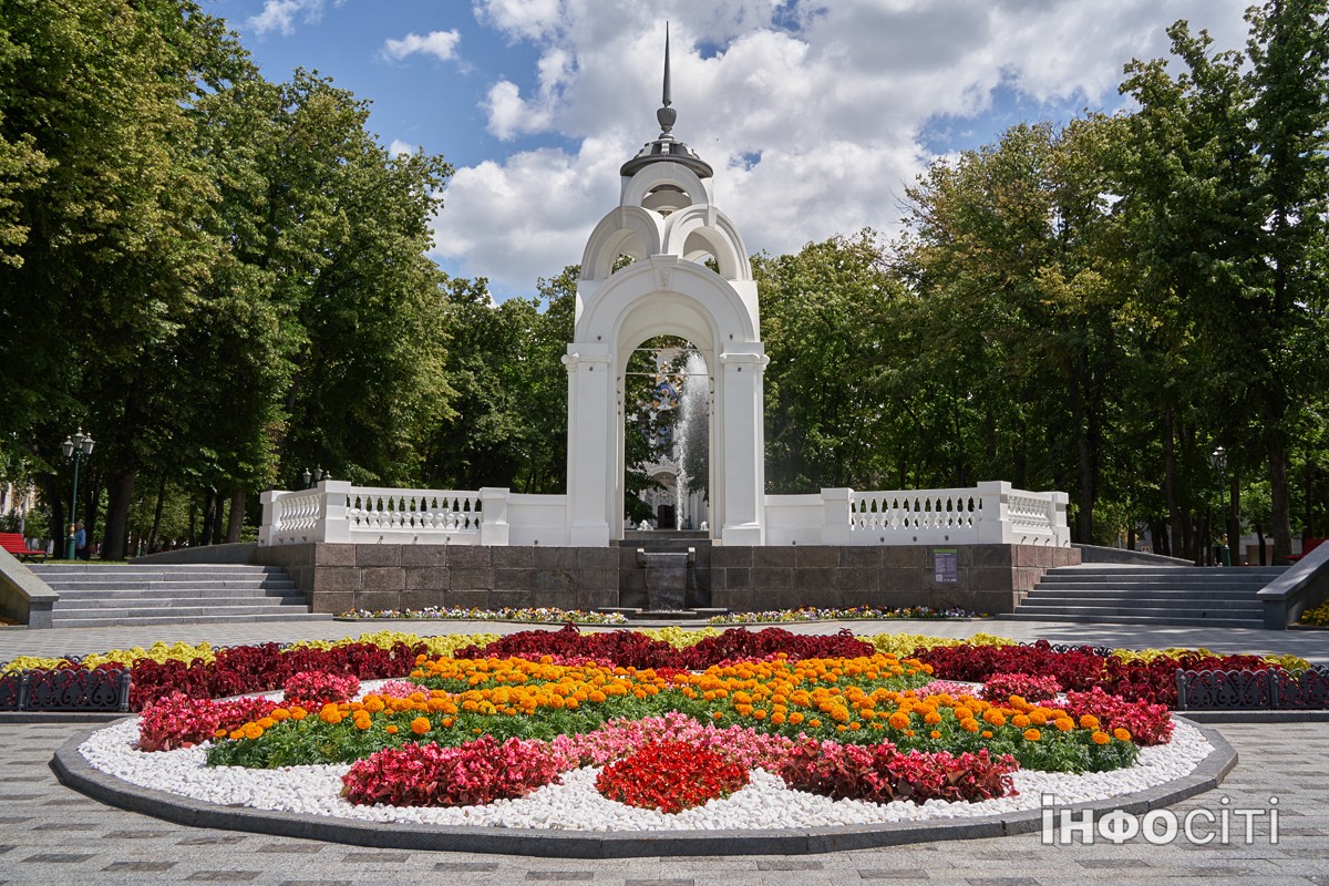 Прогноз погоди у Харкові на 15 липня 2025 року