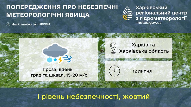 На Харківщині прогнозують грози і град