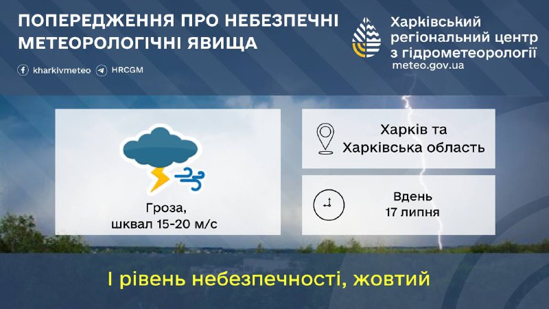 Завтра на Харківщині очікується гроза та шквал