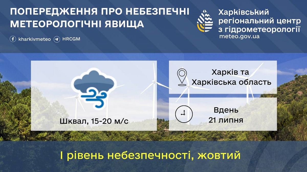 Харків'ян попереджають про шквальний вітер