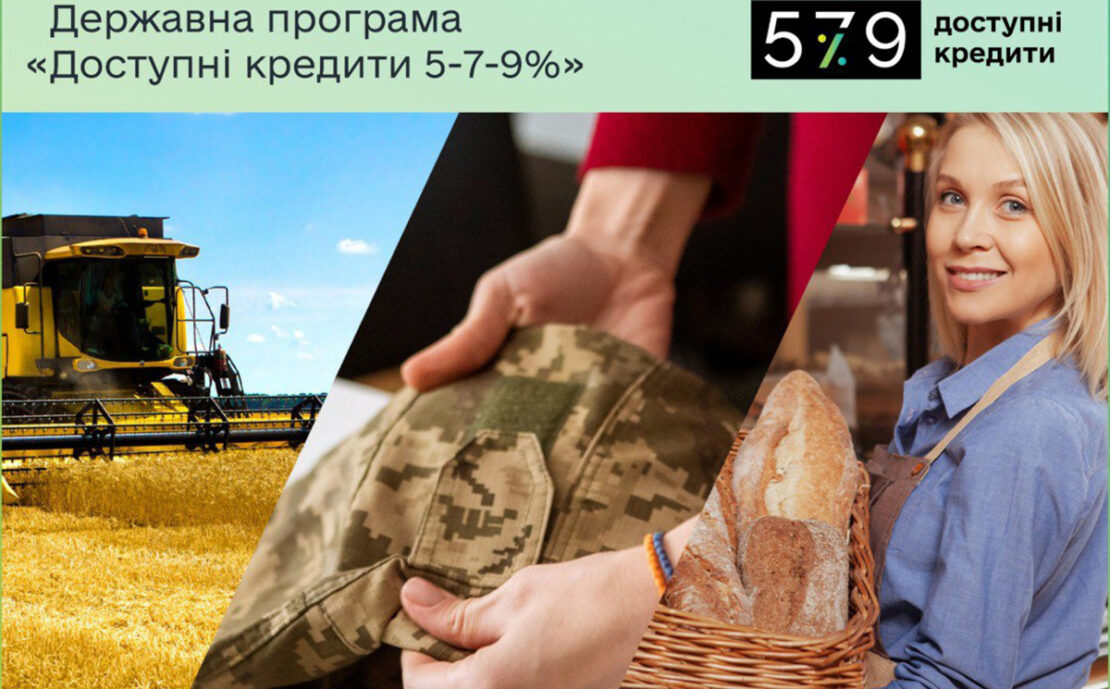 З початку війни підприємці отримали 85 тисяч доступних кредитів