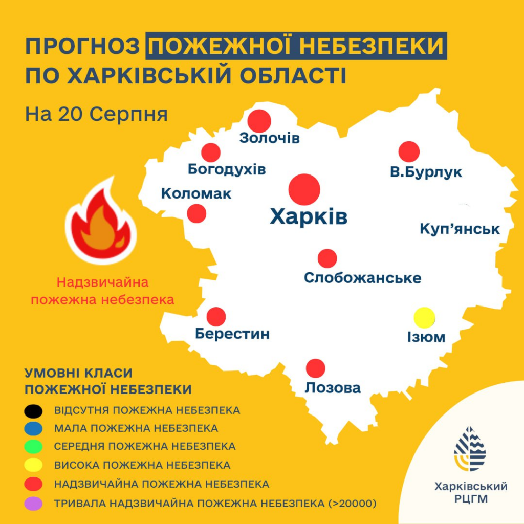 Жителів Харківщини попереджають про пожежну небезпеку