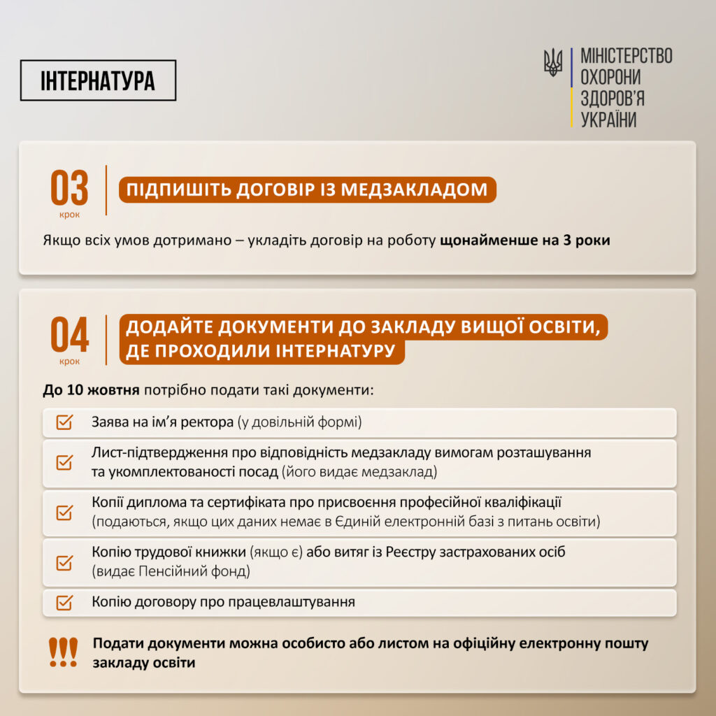 Молоді лікарі можуть отримати 200 тисяч гривень
