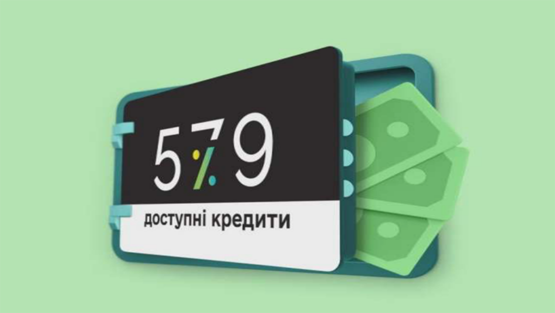 Українські підприємці отримали 17 тисяч доступних кредитів