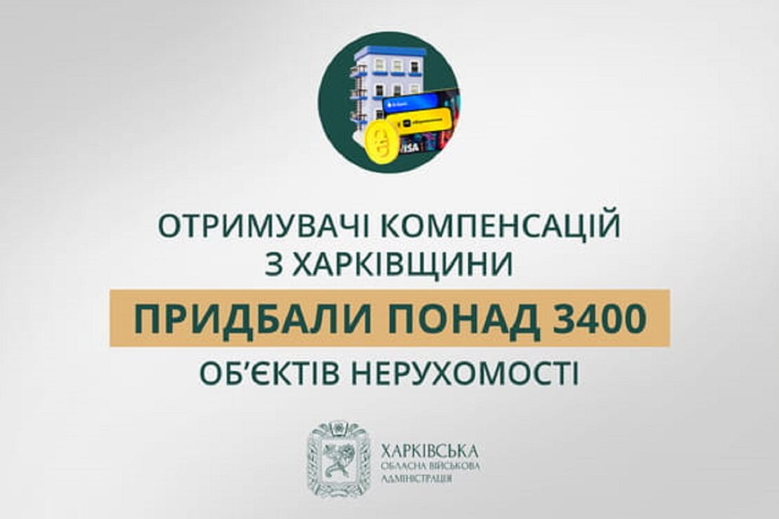 Програма єВідновлення на Харківщині станом на 21 серпня 2025