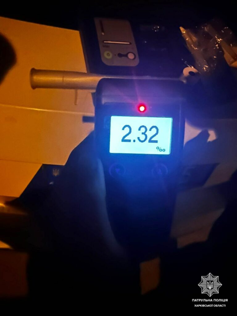 Харківські патрульні за добу зупинили понад 20 водіїв напідпитку