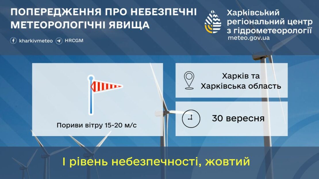 Посилення вітру на Харківщині 30 вересня