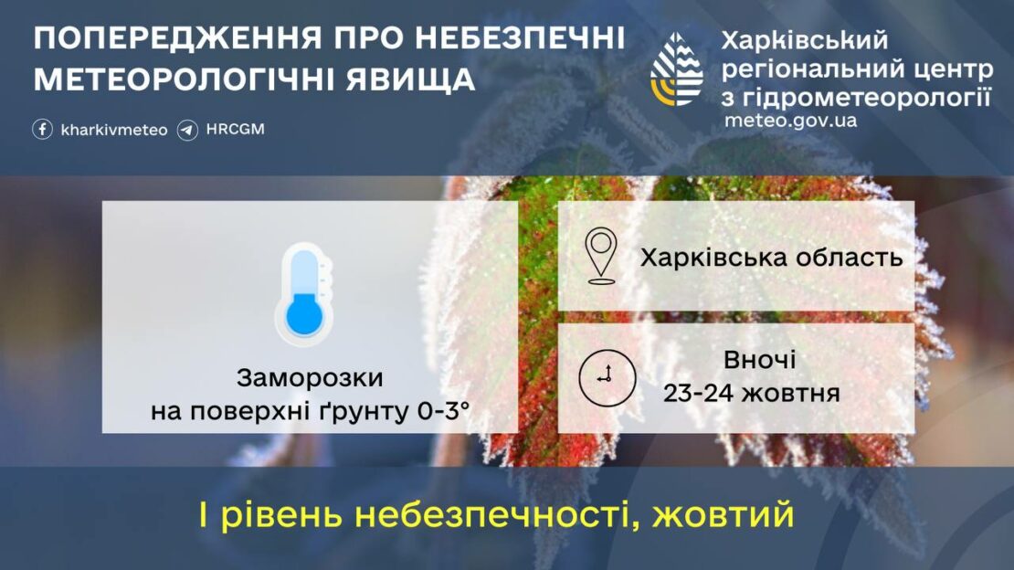 На Харківщині прогнозують нічні заморозки