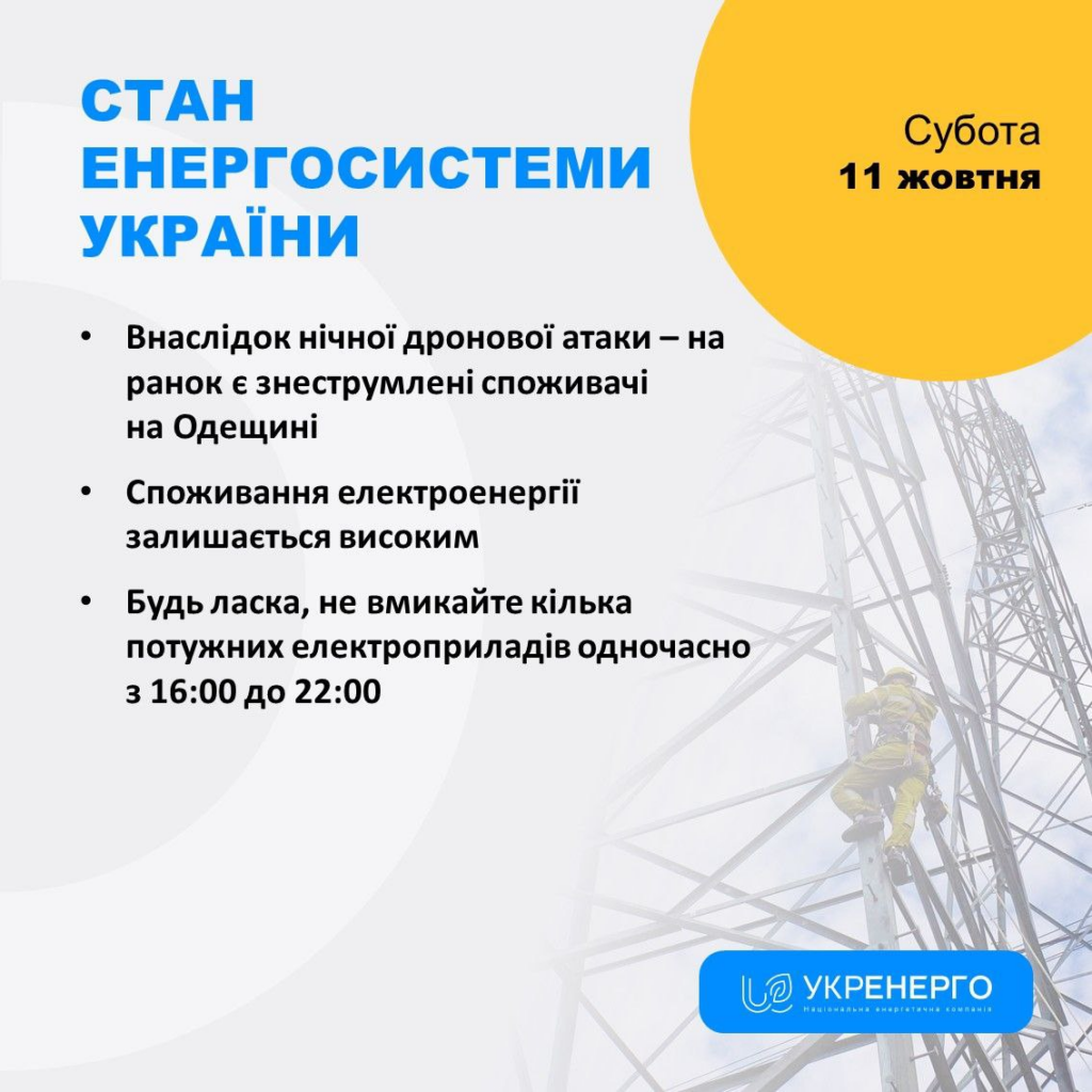 Енергосистема України: наслідки ворожих атак і вплив погоди на споживання