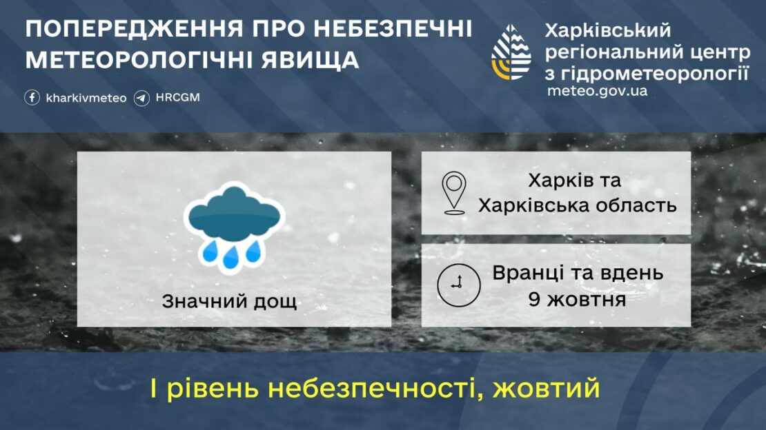 Значний дощ та сильний вітер 9 жовтня у Харкові та області