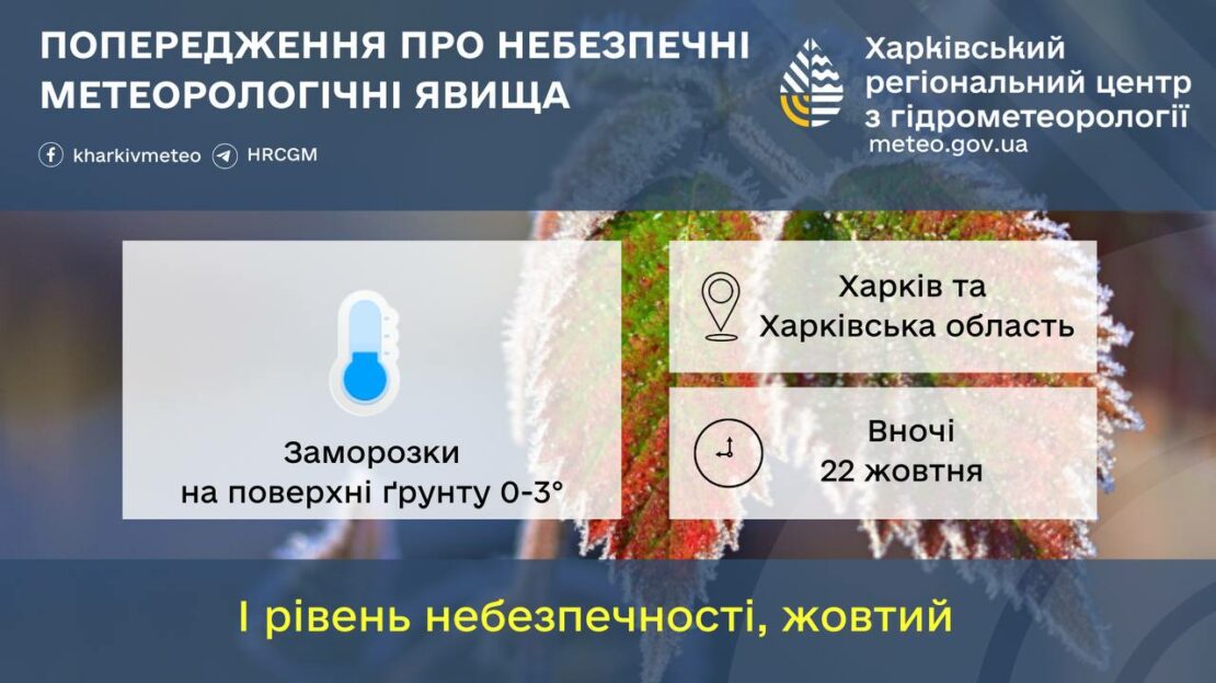 В регіоні очікуються заморозки через зміну погоди