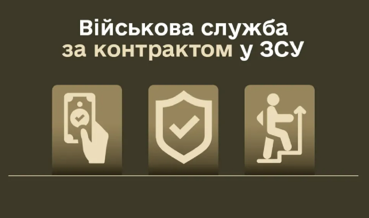 Міноборони розпочало підготовку контрактів з чіткими термінами служби