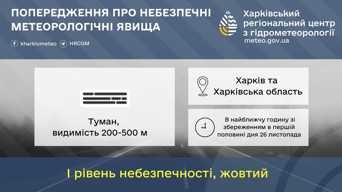 Синоптики попереджають про туман на Харківщині