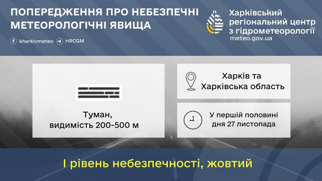 Попередження про небезпечні метеорологічні явища по Харківщині 