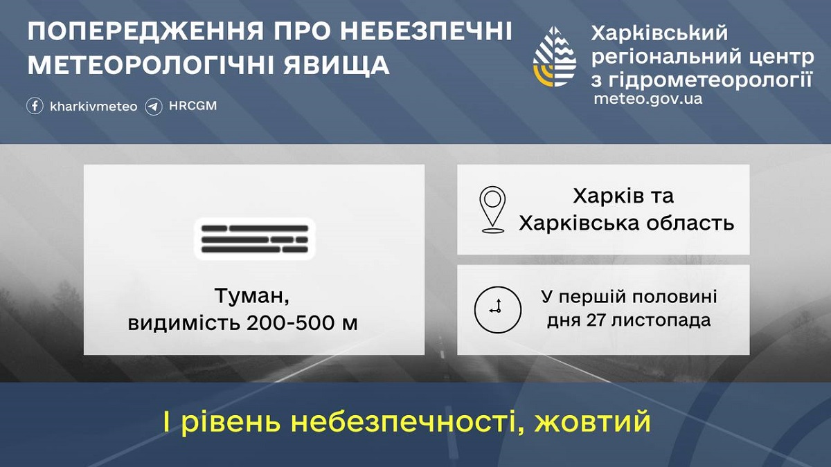 Попередження про небезпечні метеорологічні явища по Харківщині