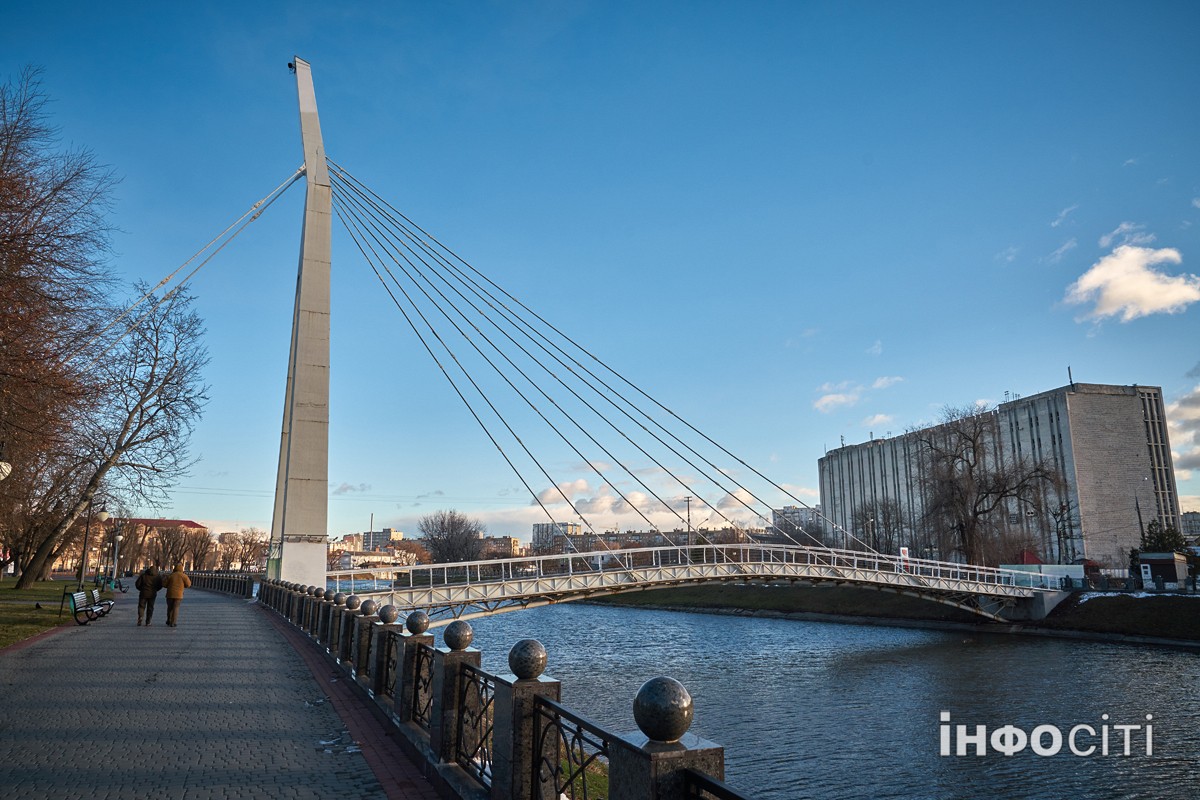 Прогноз погоди у Харкові на 7 грудня 2025 року