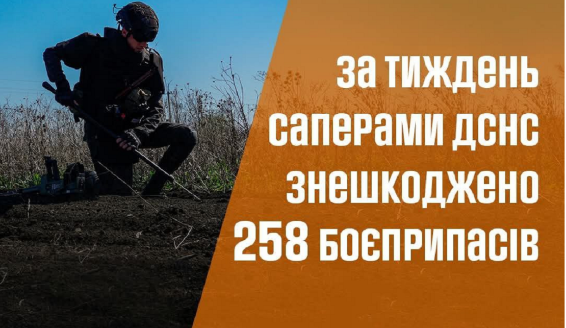 Протягом тижня на Харківщині сапери ДСНС знищили 258 ворожих боєприпасів